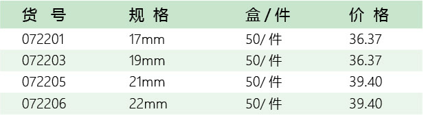 五金工具招商