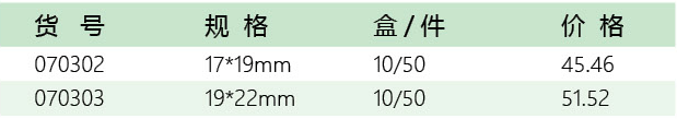 五金工具招商