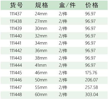 五金代理招商